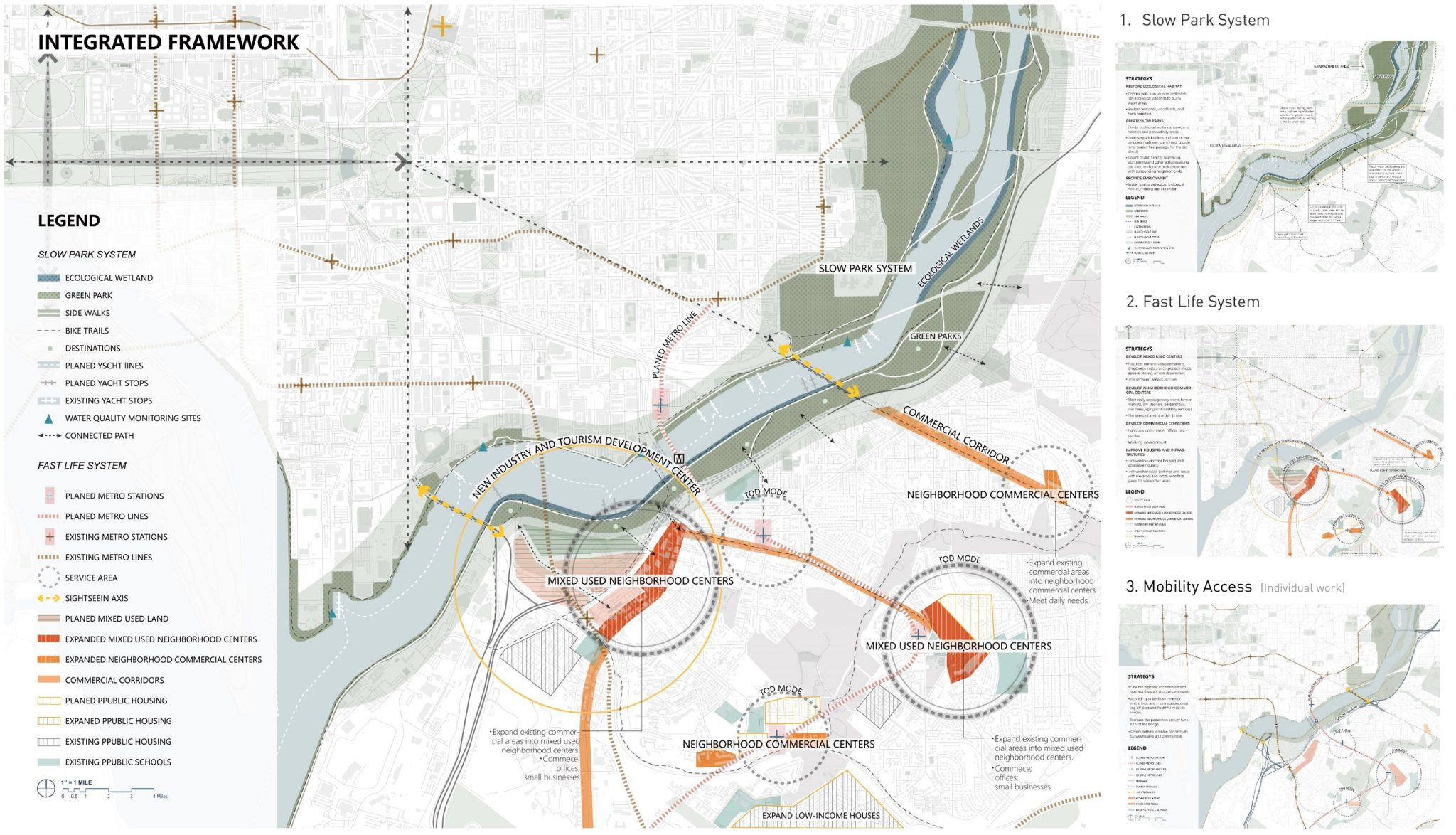 Accessible Anacostia – Potomac ASLA